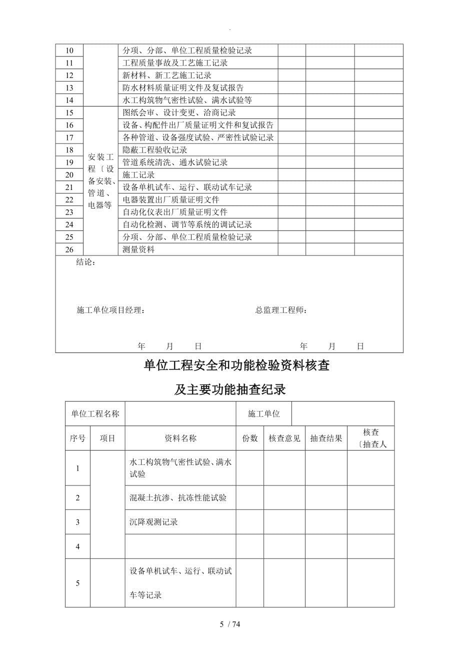 农村污水处理厂工程质量验收记录文本表全套表格副本_第5页