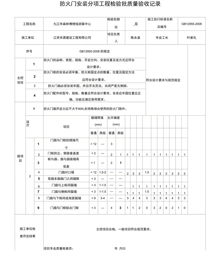 防火门安装分项工程检验批质量验收记录_第1页