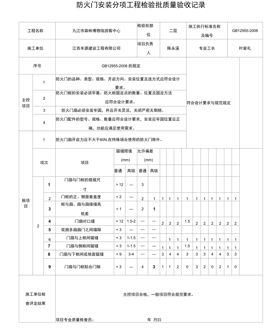 防火门安装分项工程检验批质量验收记录_第3页