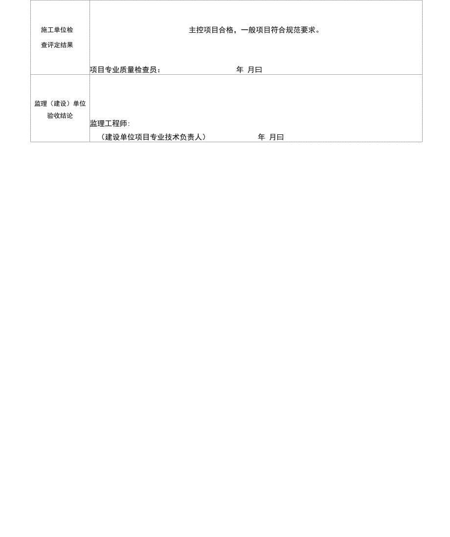 防火门安装分项工程检验批质量验收记录_第5页