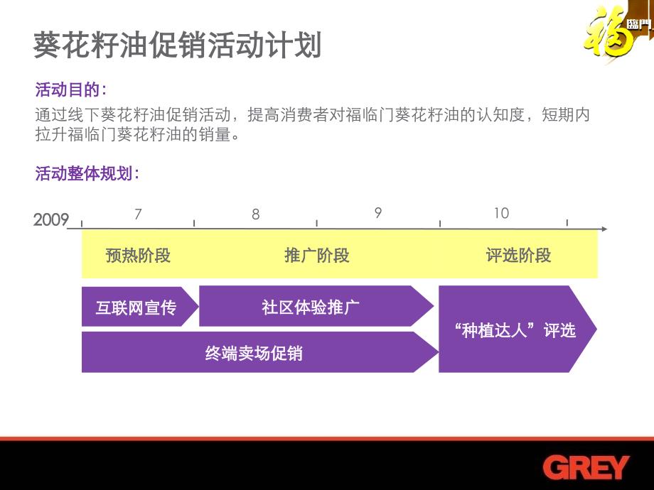 FLM葵花籽油促销活动提案090610_第2页