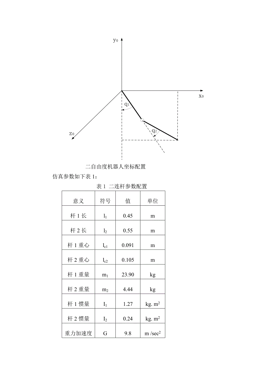 机器人控制实验_第2页