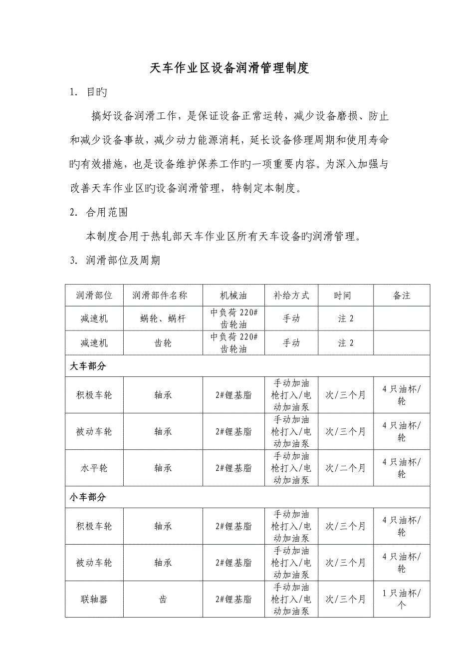 天车设备润滑管理制度_第1页