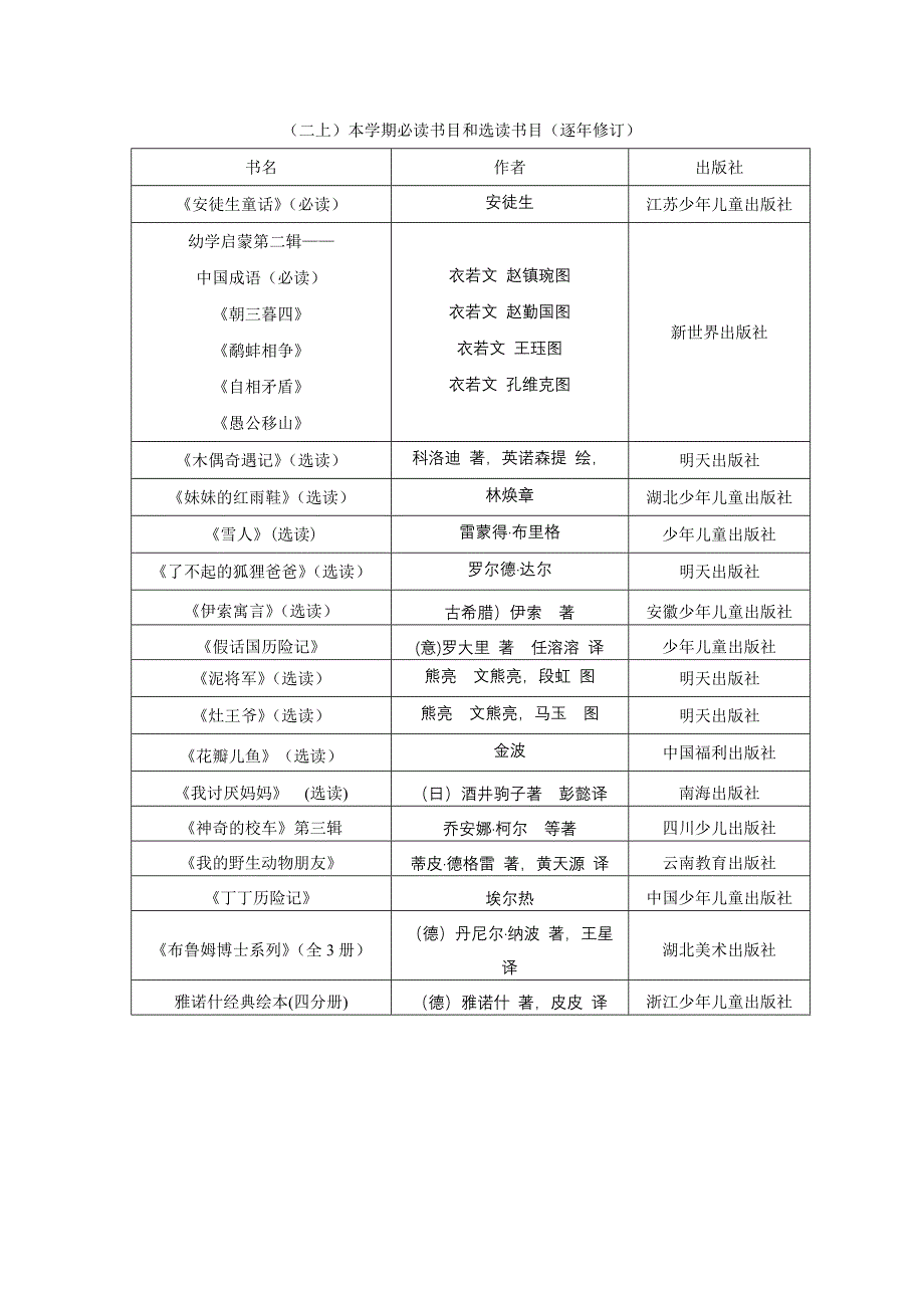 清华附小推荐一至六年级阅读书目_第3页