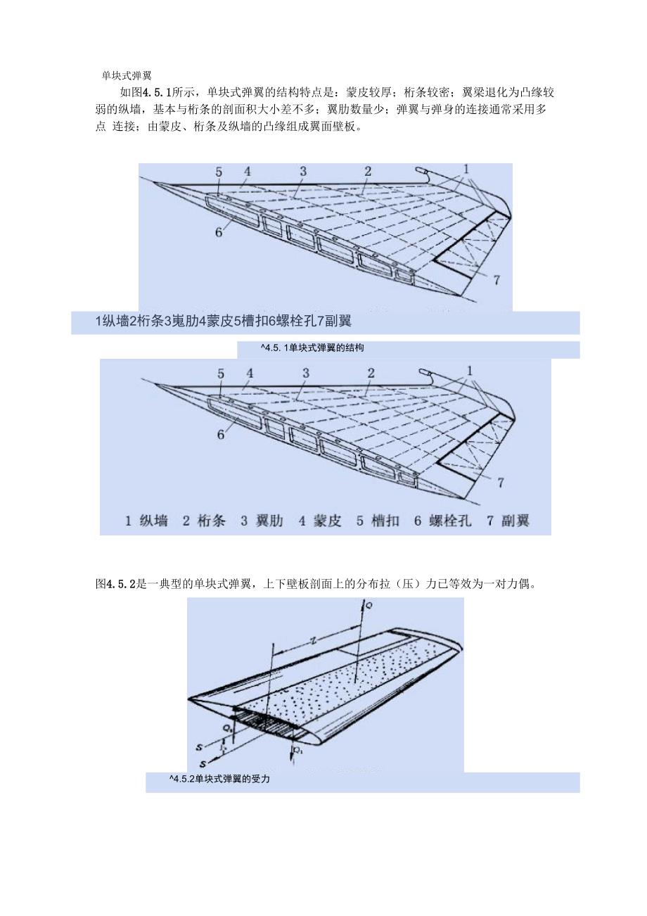 单块式弹翼_第1页