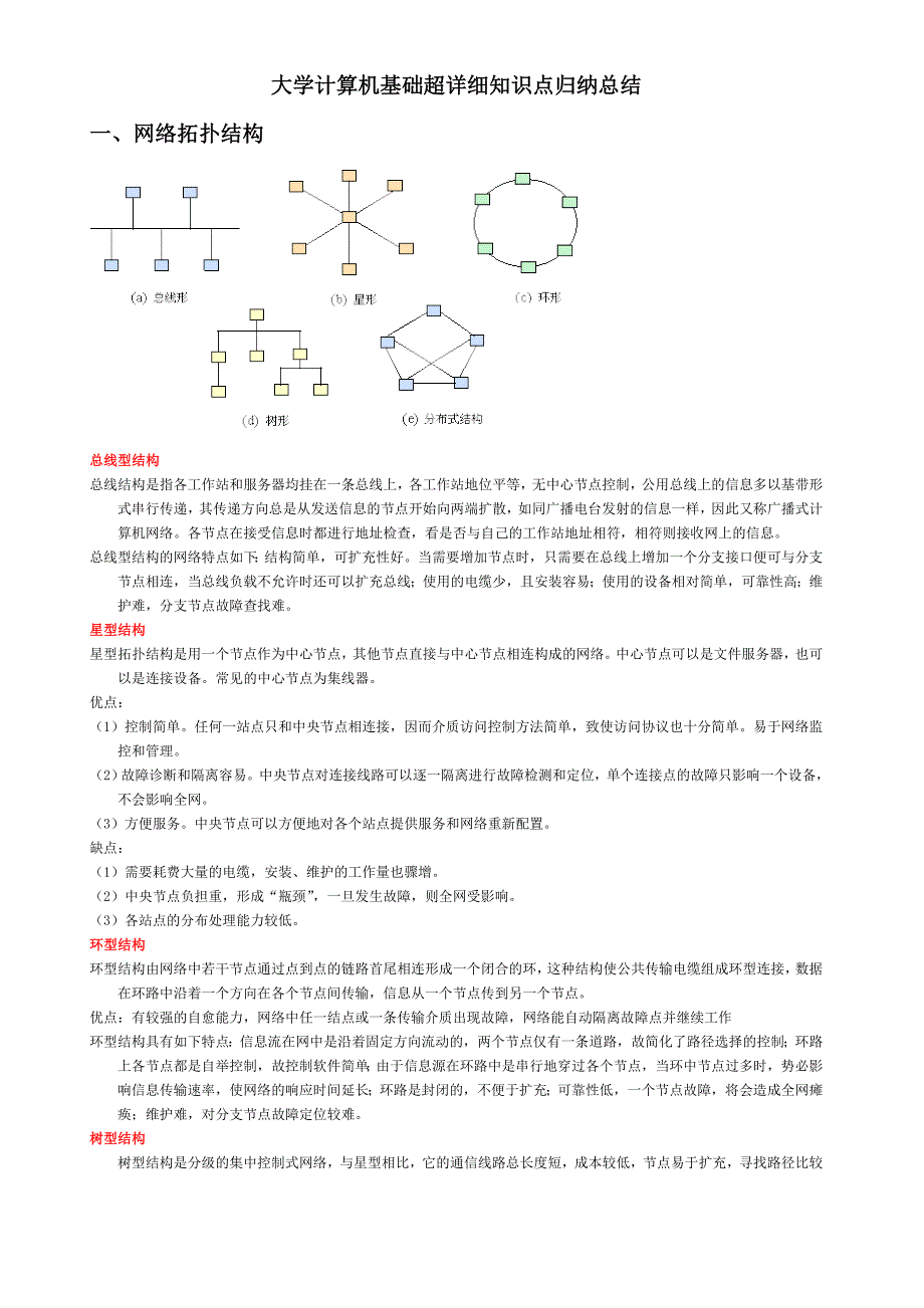 大学计算机基础超详细知识点归纳总结.doc_第1页