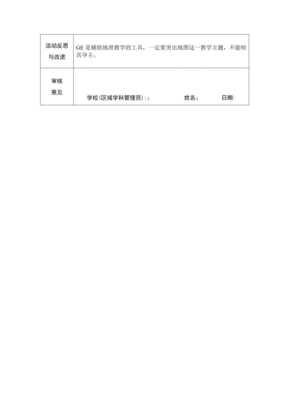 《印度》课堂观察活动线下活动记录模版_第2页