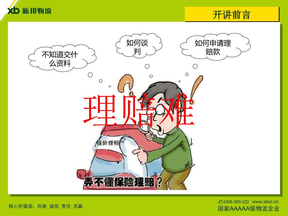 如何做好理赔服务(中级营业)[课件]]_第2页