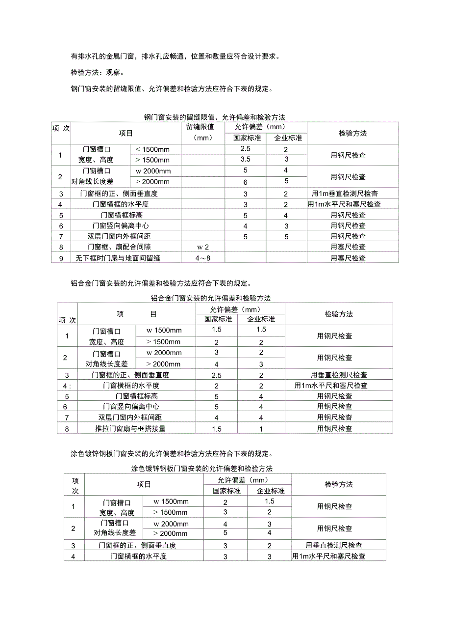 金属门窗安装_第4页