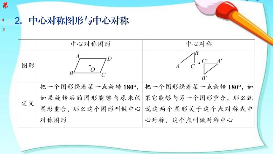 2020年中考数学总复习课件：图形变换、尺规作图(共39张PPT)_第4页