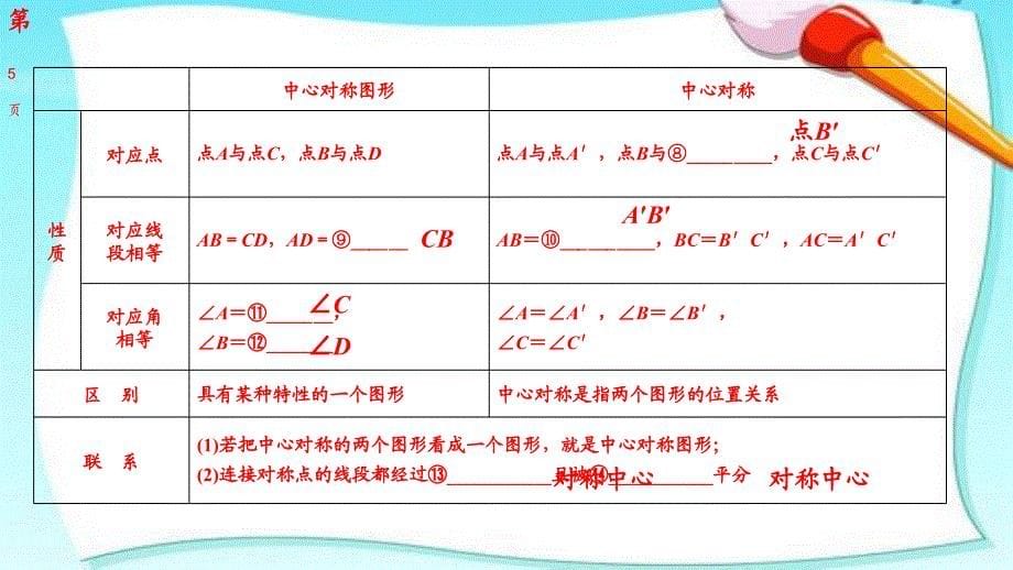 2020年中考数学总复习课件：图形变换、尺规作图(共39张PPT)_第5页