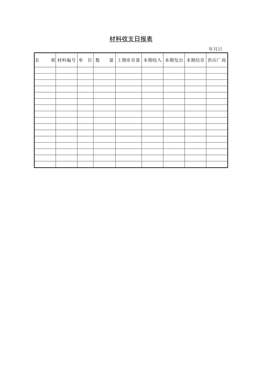 【管理精品】材料收支日报表_第1页