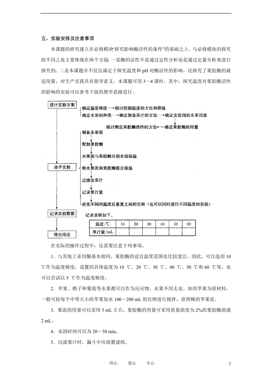 高中生物果胶酶在果汁生产中的作用教案5新人教版选修1_第2页