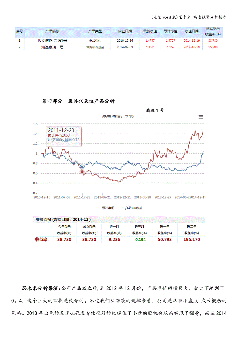 (完整word版)思未来-鸿逸投资分析报告.doc_第3页