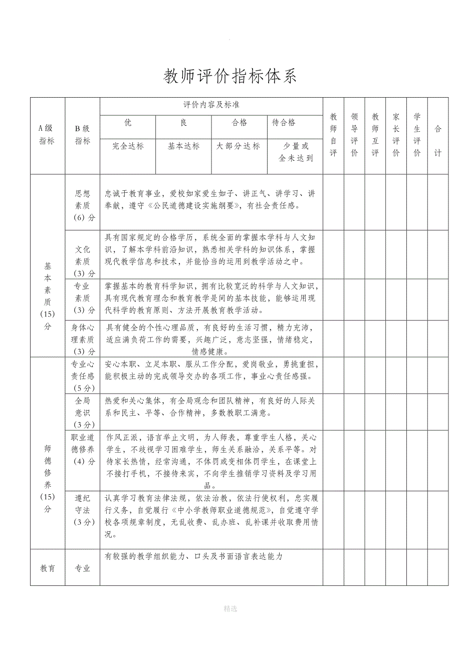 教师评价指标体系_第1页