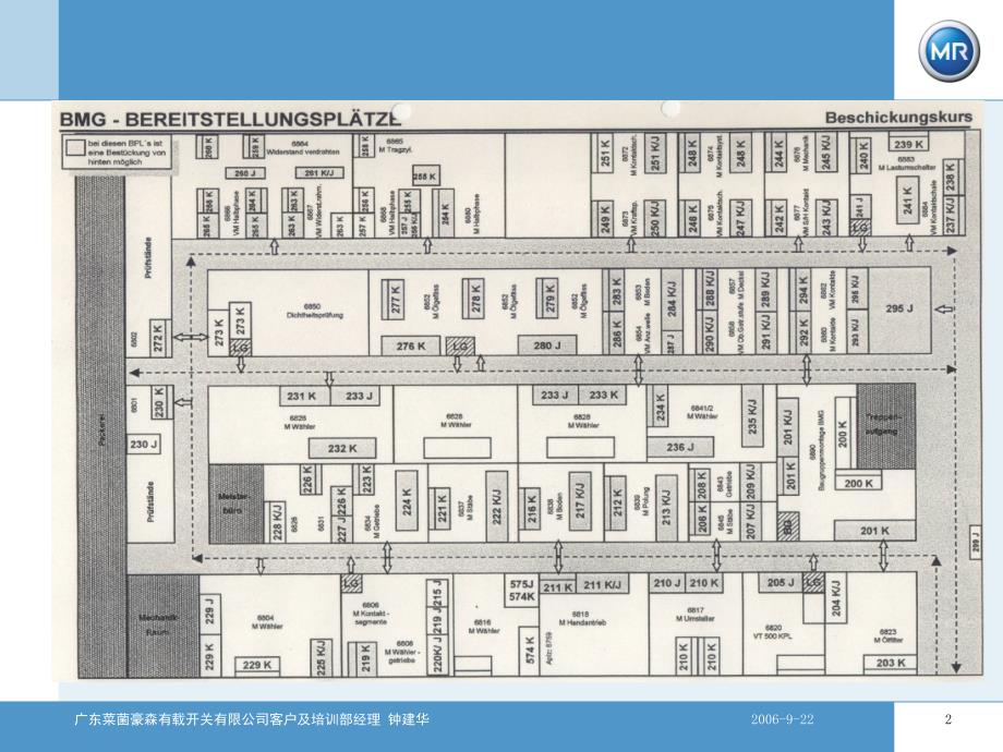 M型有载分接开关分解课件_第2页