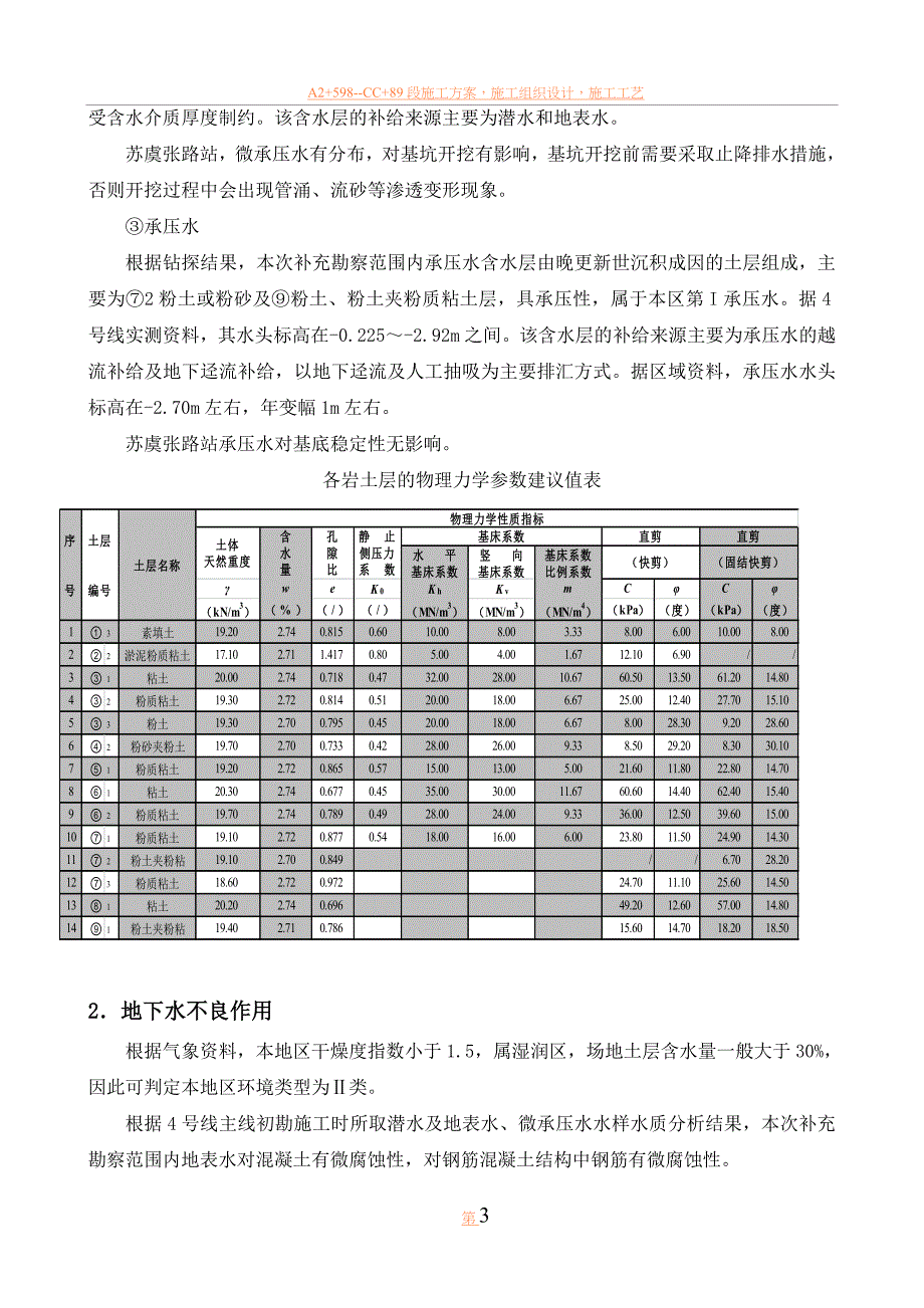 4号线1标东端头加固施工方案_第4页