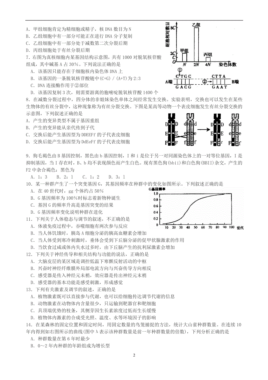 江苏海门中学 届高三第二次诊断考试_第2页