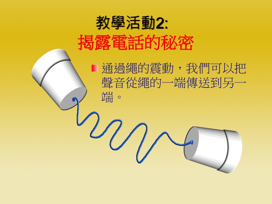 教学活动2揭露电话的秘密_第1页