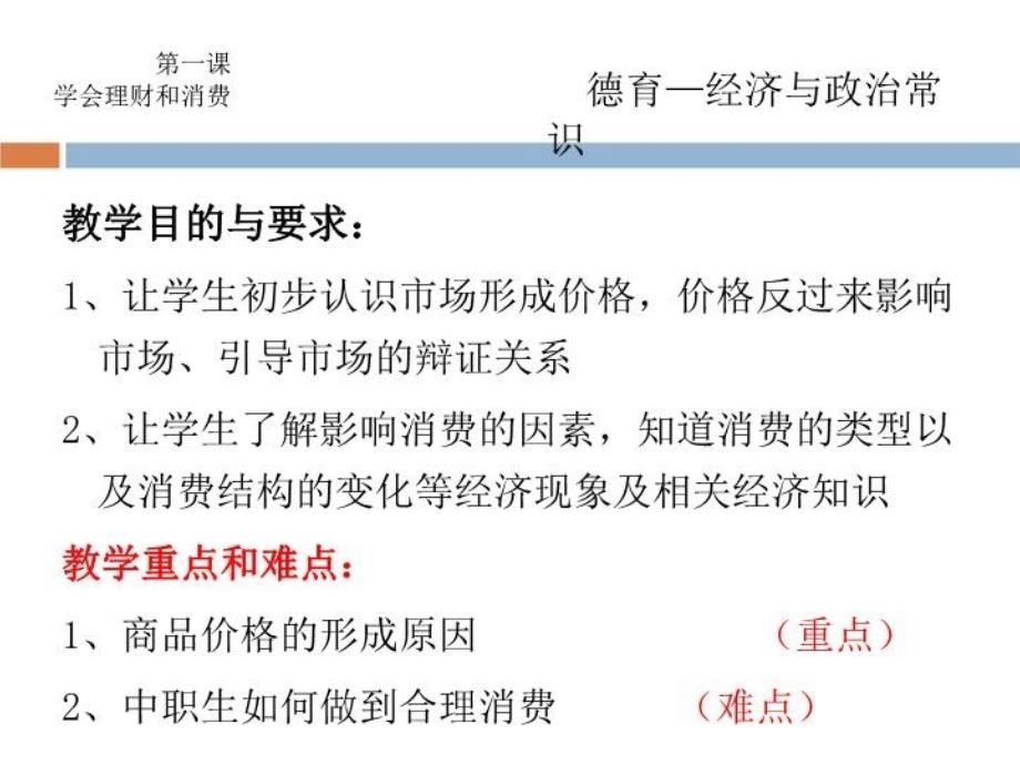 最新商品价格12PPT课件_第4页