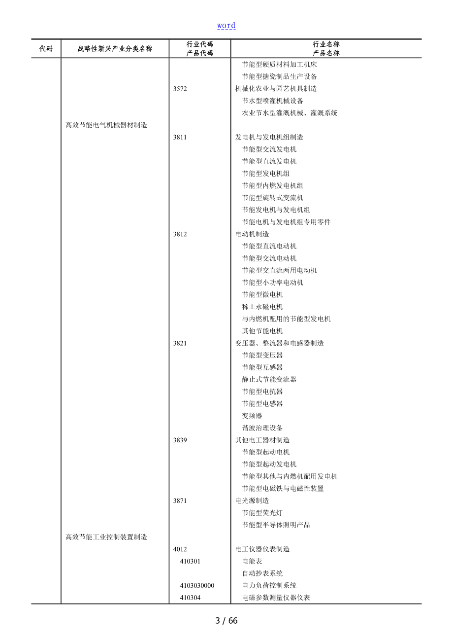 新兴产业分类实用标准_第3页