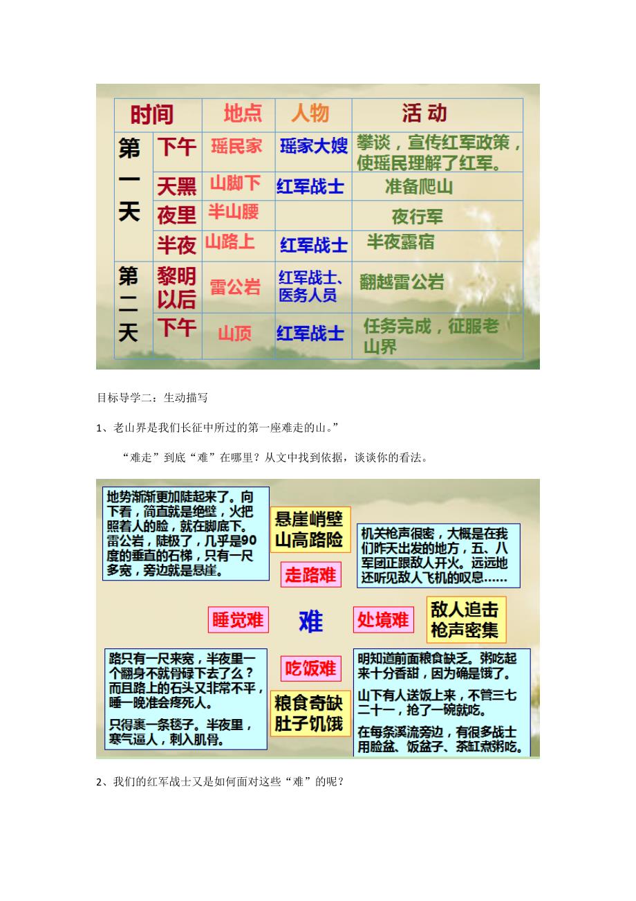 《老山界》教学设计[550].docx_第2页