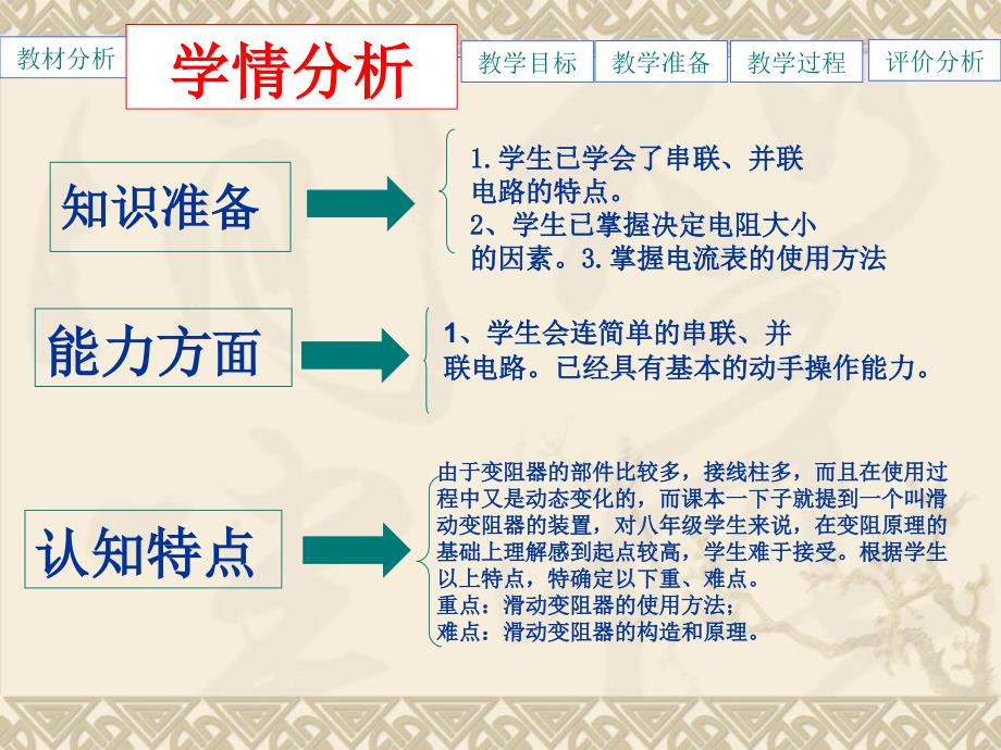 变阻器说课稿PPT.ppt_第4页