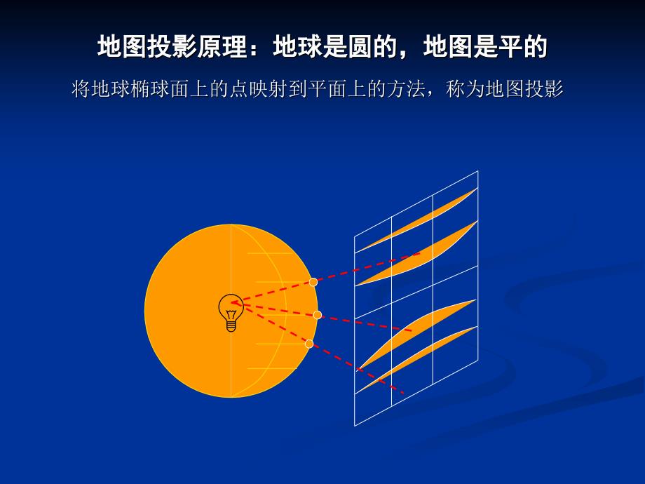 【精品文档】地理信息的若干特性_第3页