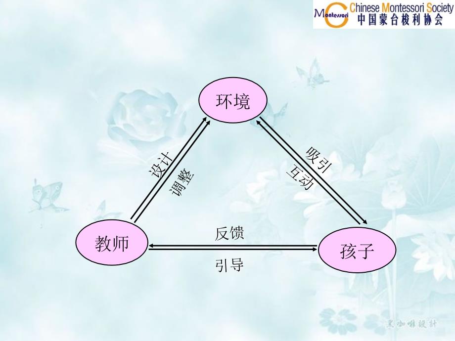 蒙台梭利教育理论简述_第2页