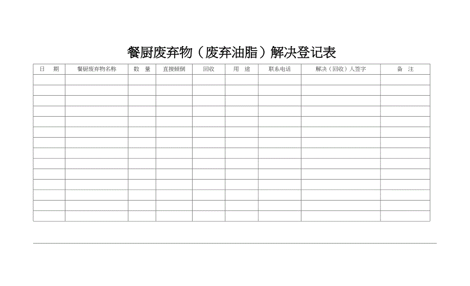 学校厨房消毒记录表等电子台账_第3页