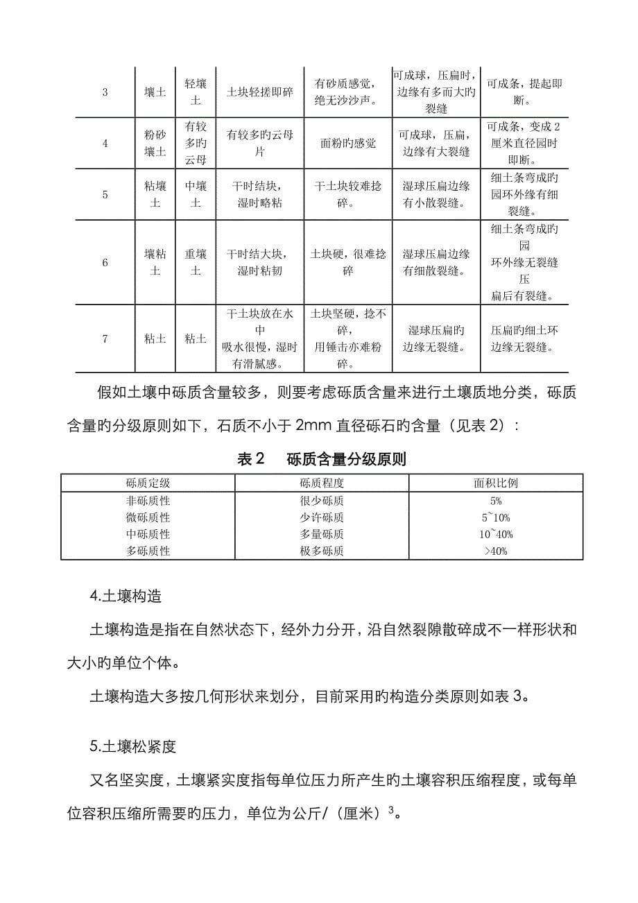 实验三 土壤剖面的野外观察_第5页