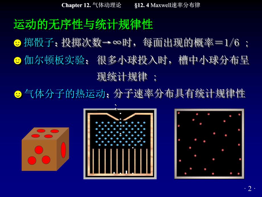 167;12.4Maxwell速率分布律_第2页