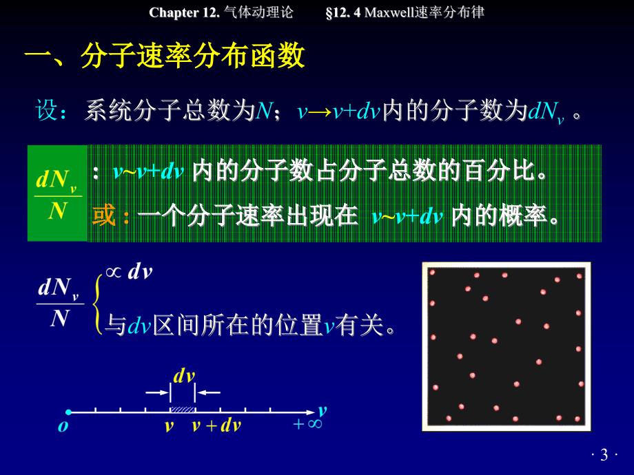 167;12.4Maxwell速率分布律_第3页