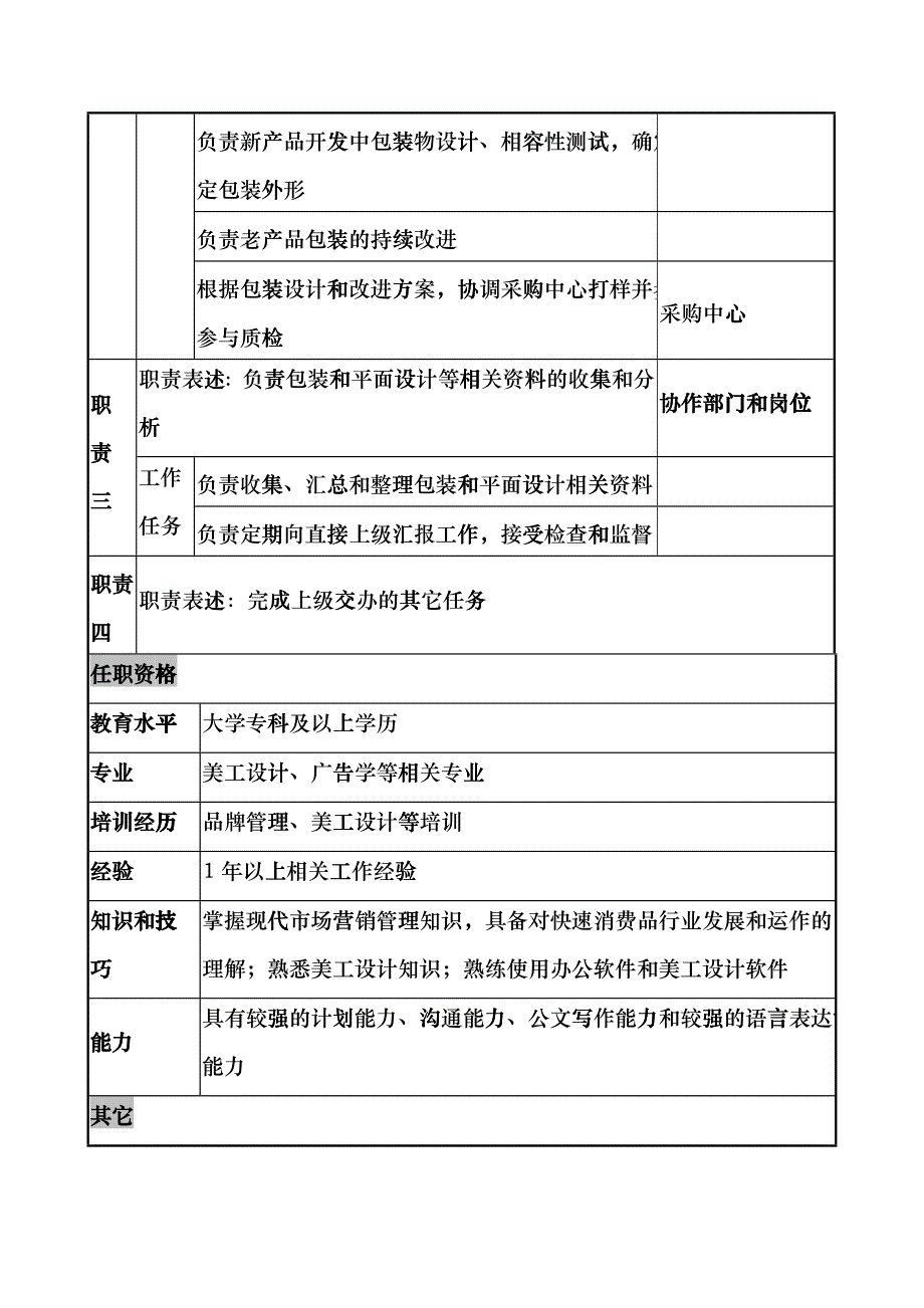 日化企业美工设计岗岗位说明书fqtd_第2页