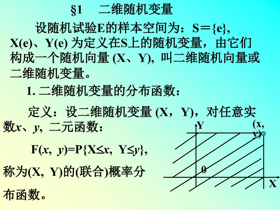 概率论与数理统计一章_第3页