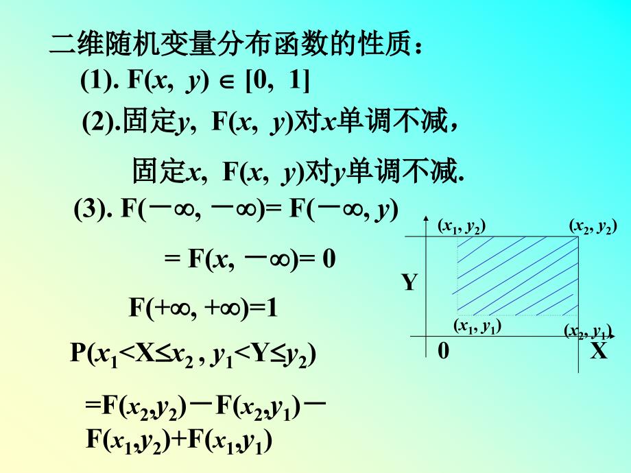 概率论与数理统计一章_第4页