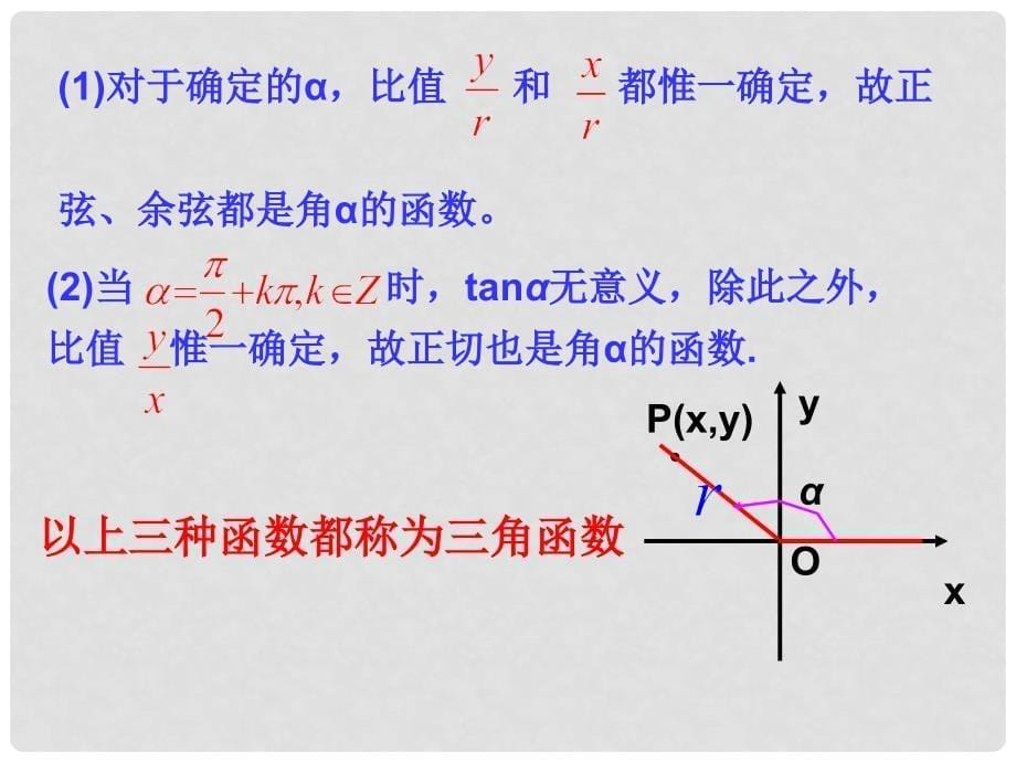 江苏省宿迁市高中数学 第一章 三角函数 1.1.2 任意角的三角函数课件4 苏教版必修4_第5页