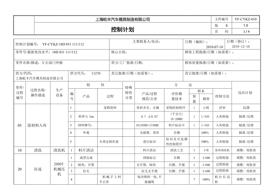 冲压件控制计划.doc_第1页