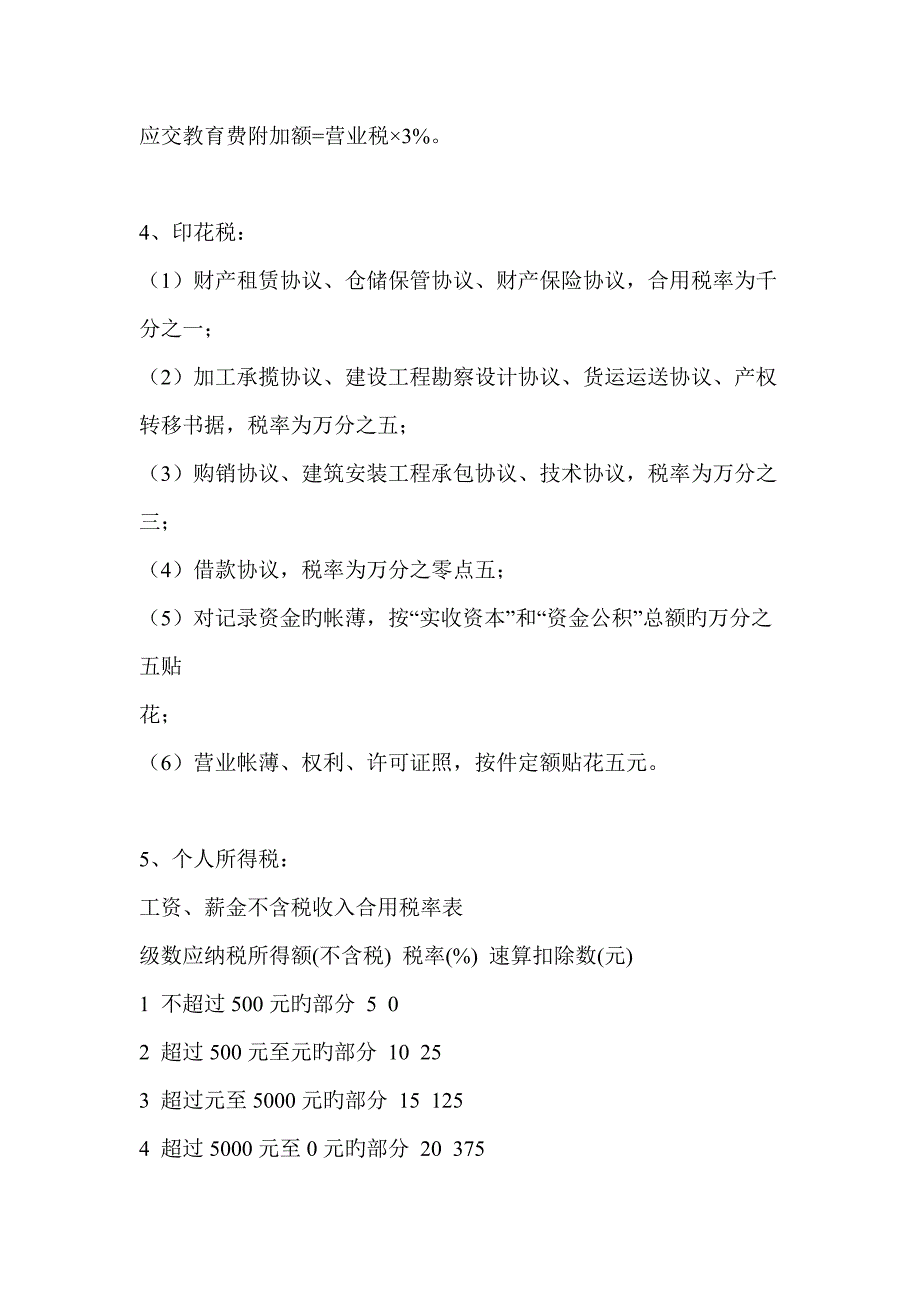 2023年房地产会计全套账务处理和涉及税目(3)_第2页