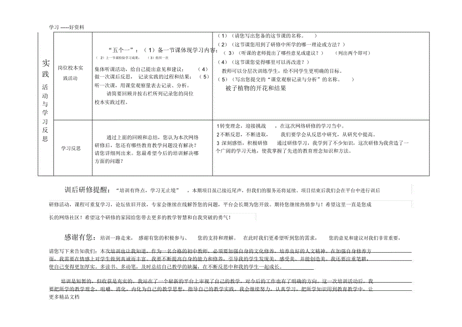 2013年国培网络研修总结生物(1)说课材料_第4页