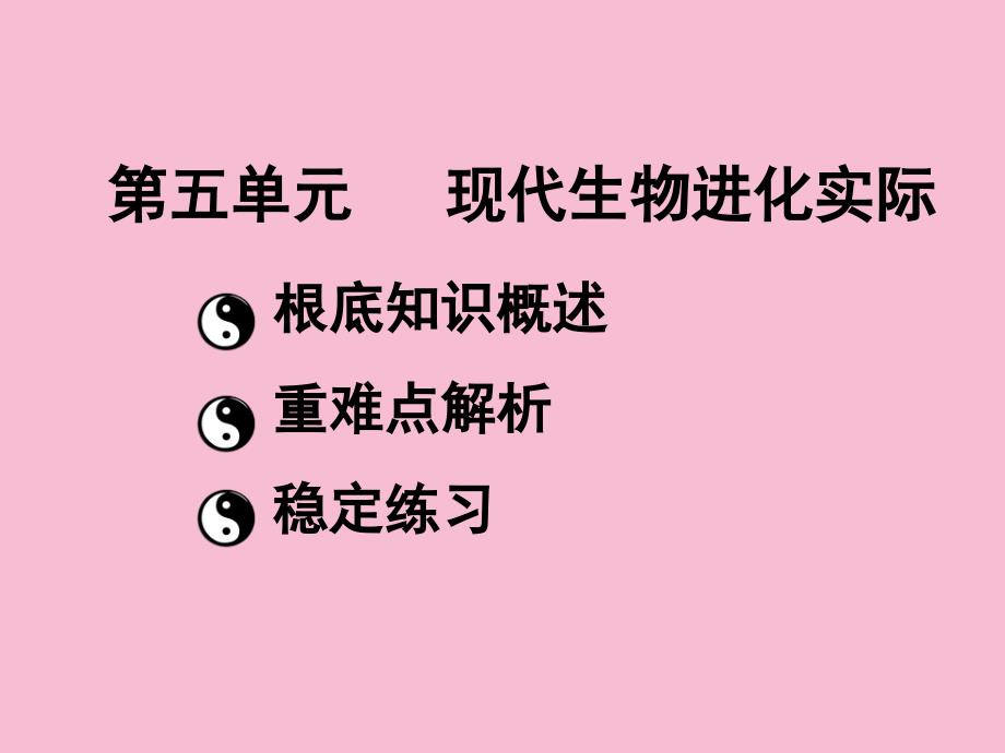 必修二现代生物进化理论高三复习ppt课件_第1页