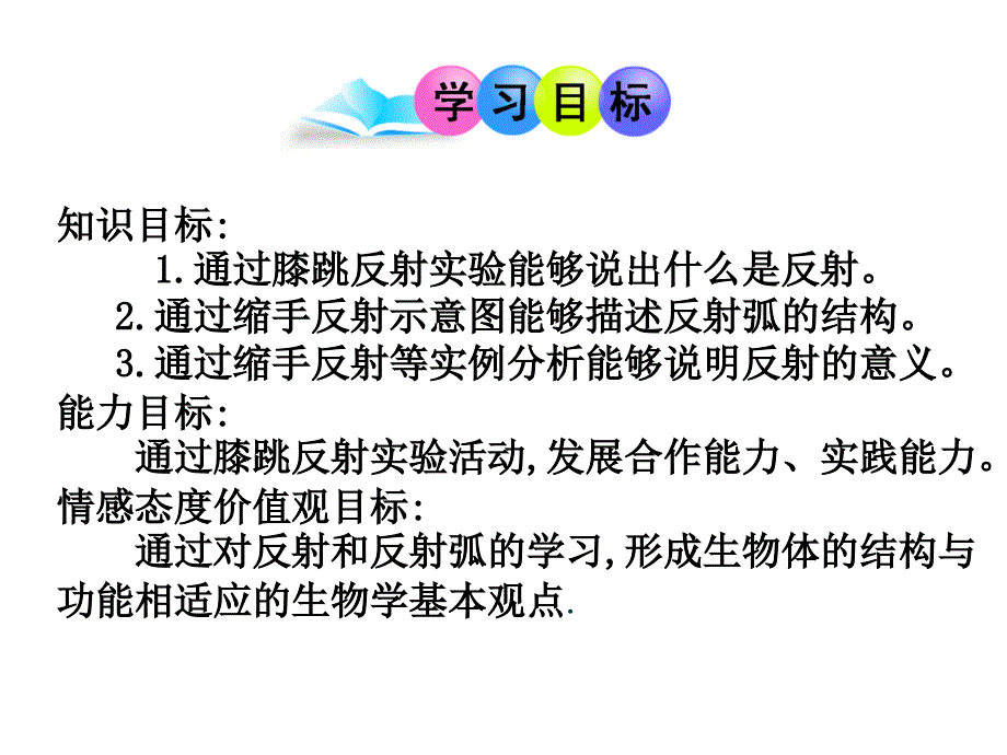 (最新)生物七年级下册《神经调节的基本方式》省优质课一等奖课件_第2页