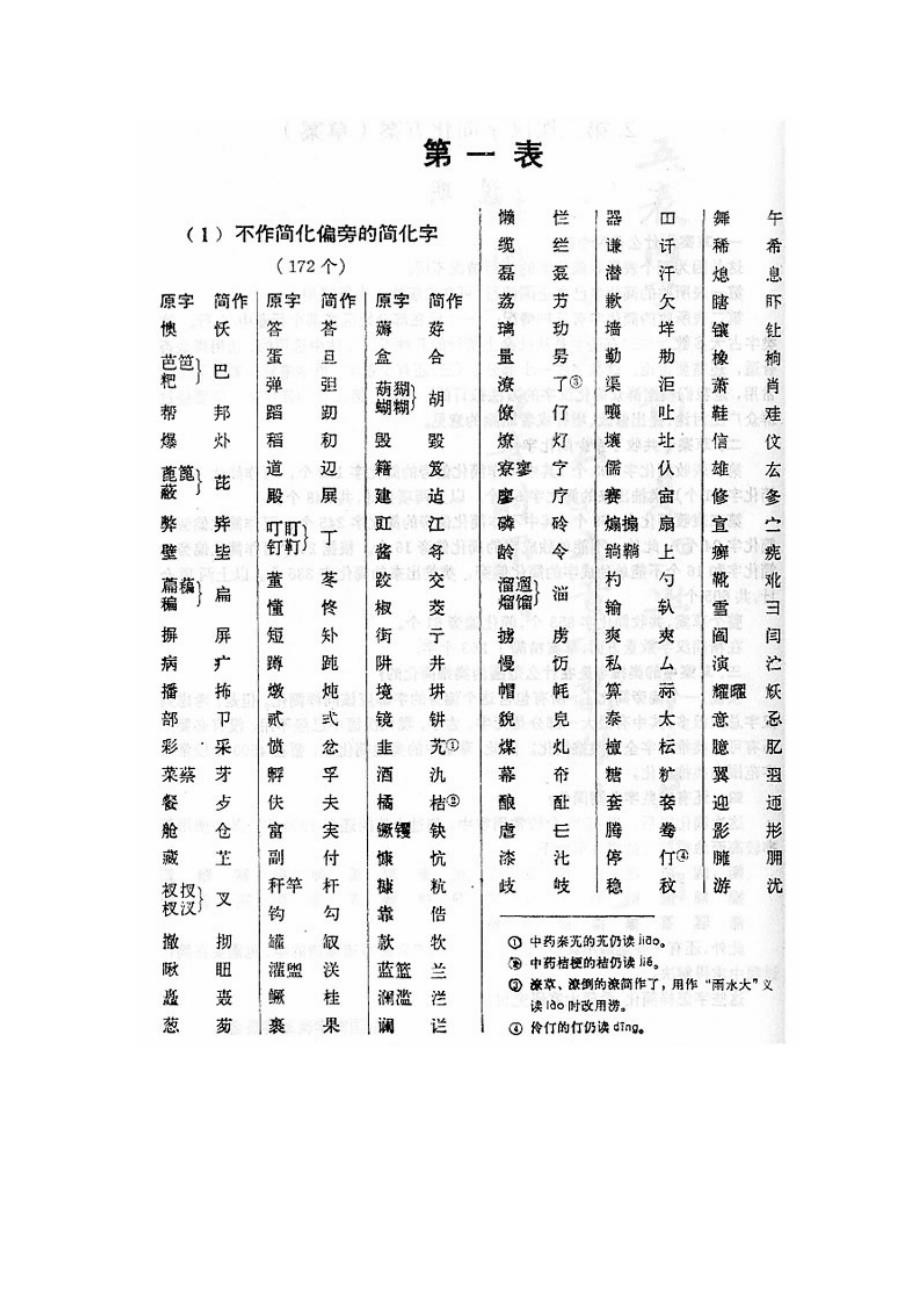 第二次汉字简化方案(草案)(1977-12公布 1978-7废止).doc_第3页