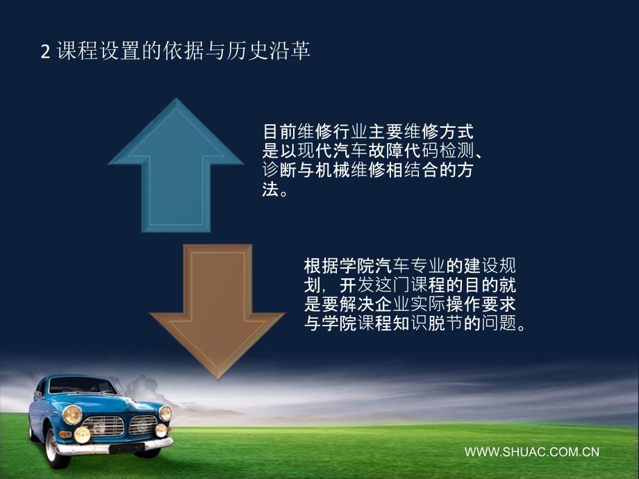 汽车故障诊断与检测工艺.ppt_第4页