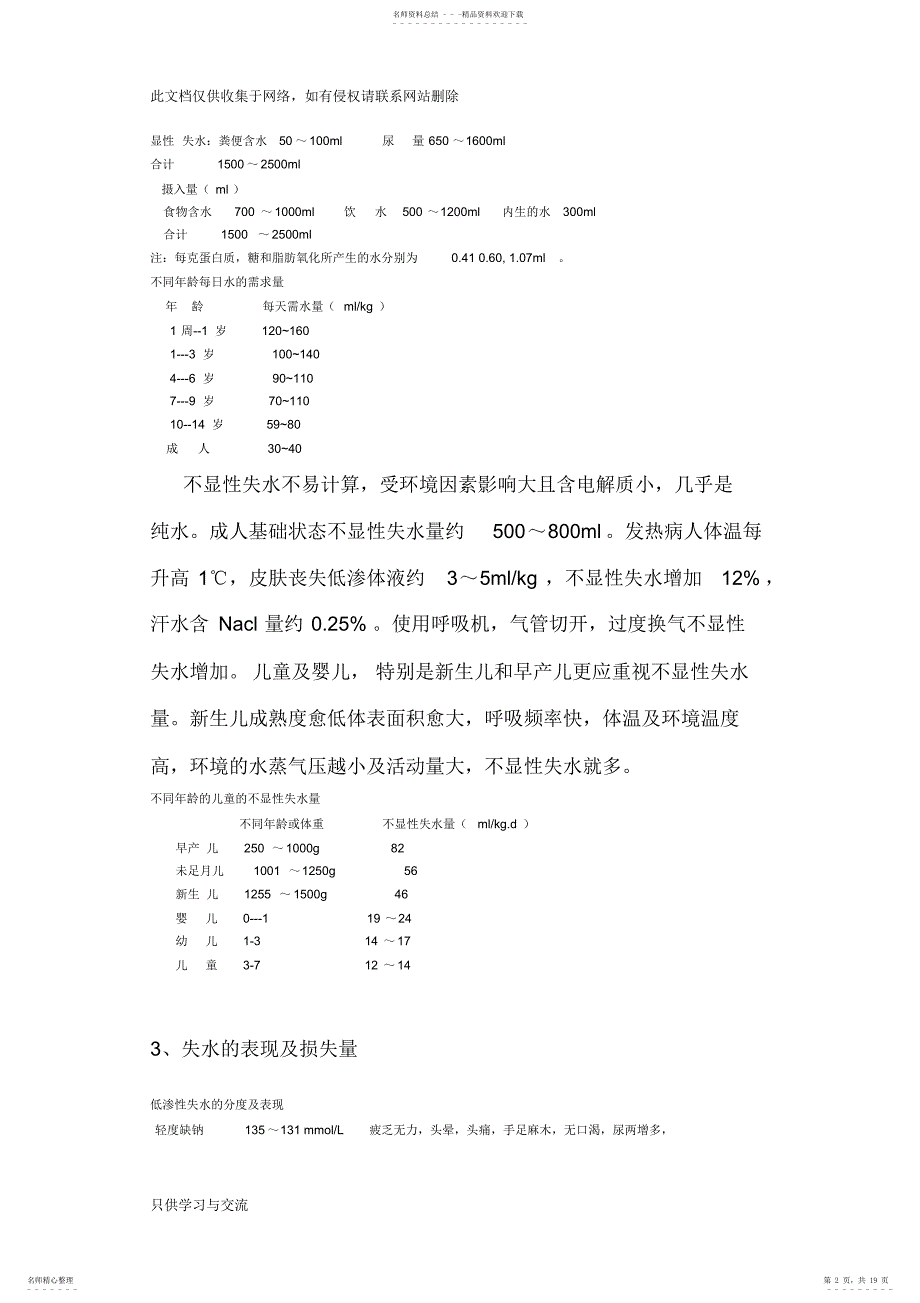 2022年2022年临床补液教程文件_第2页