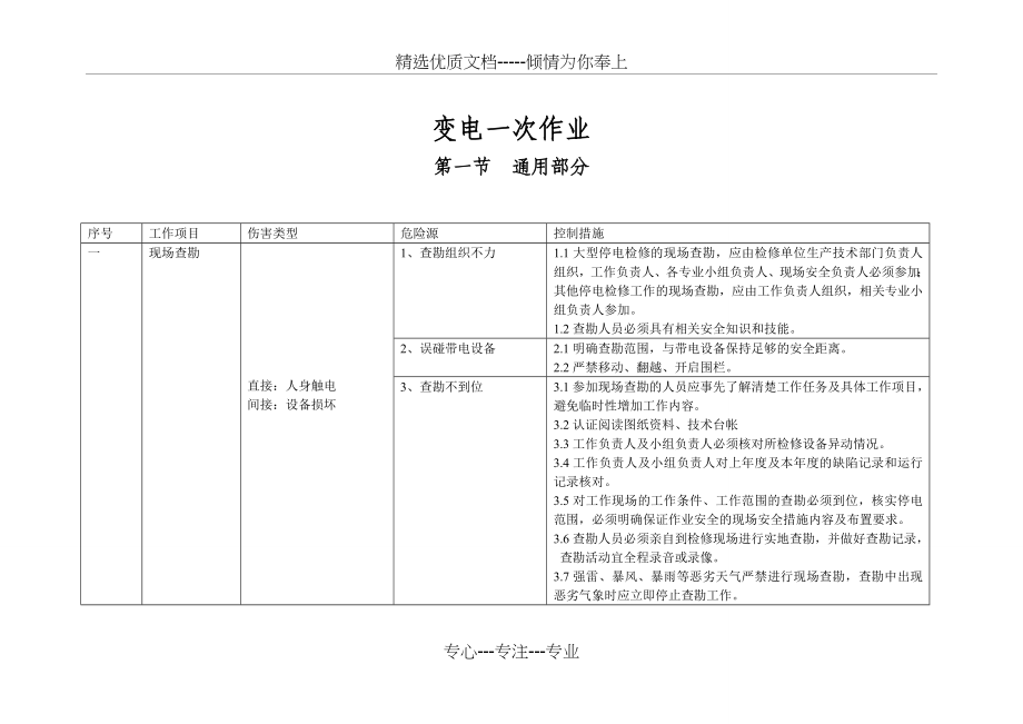 供电企业现场作业危险源辨识手册-变电检修部分_第1页