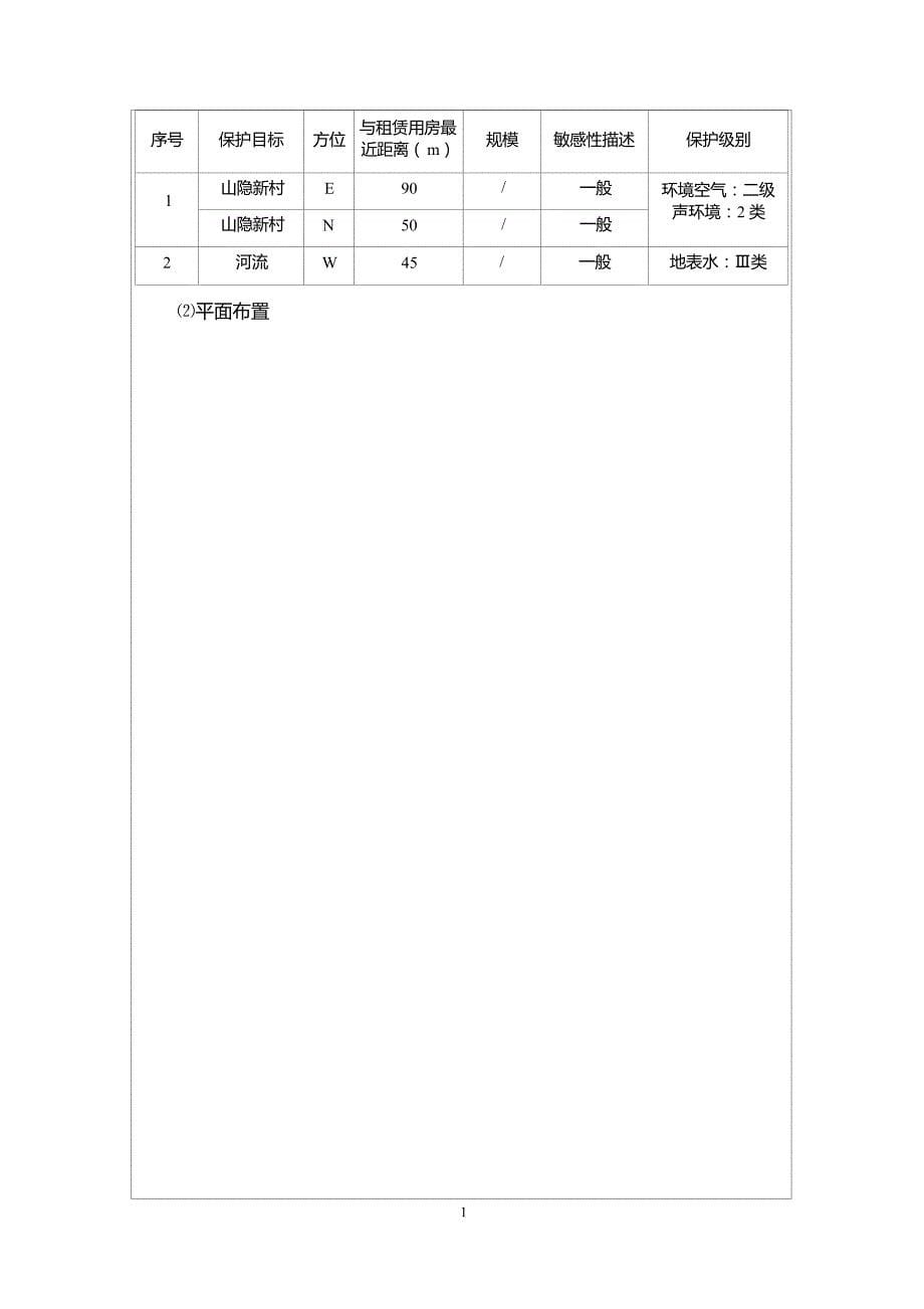 绍兴市越城区龚宅军老台门包子店建设项目环境影响报告.docx_第5页