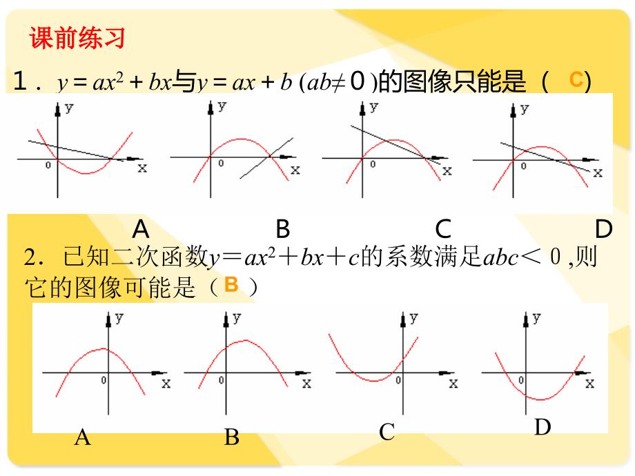 0028数学课件：二次函数根的分布_第4页