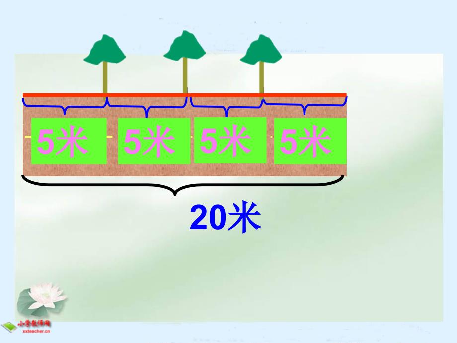 新植树问题课件杜涌明5_第4页