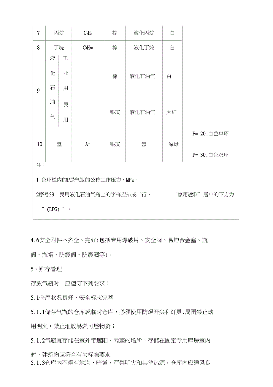 气瓶使用安全管理规范标准_第3页